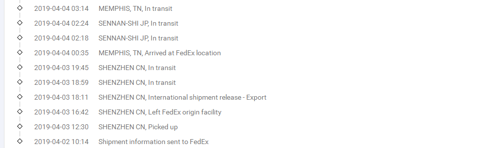 深圳聯邦-IP到巴西簽收時效