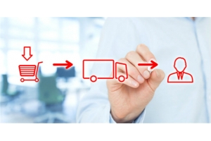 知識分享:國際快遞報關詳細流程