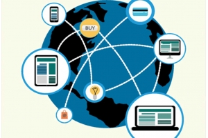 跨境云倉與電商平臺API的對接