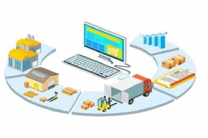 一站式跨境電商云倉解決方案