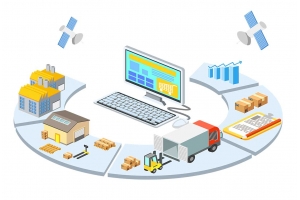 跨境電商云倉都有哪些服務提供給賣家