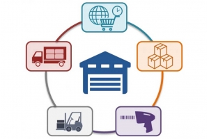 后疫情時代，跨境電商新機(jī)遇!跨境云倉成為賣家必備利器