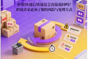 拒收快遞后快遞是會直接返回嗎？跨境賣家必須了解的風險與處理方式