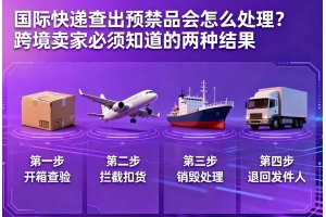 國(guó)際快遞查出違禁品會(huì)怎么處理？跨境賣家必須知道的幾種結(jié)果