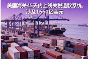 美國海關45天內上線關稅退款系統，涉及1660億美元