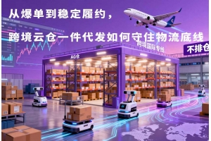 從爆單到穩定履約，跨境云倉一件代發如何守住物流底線